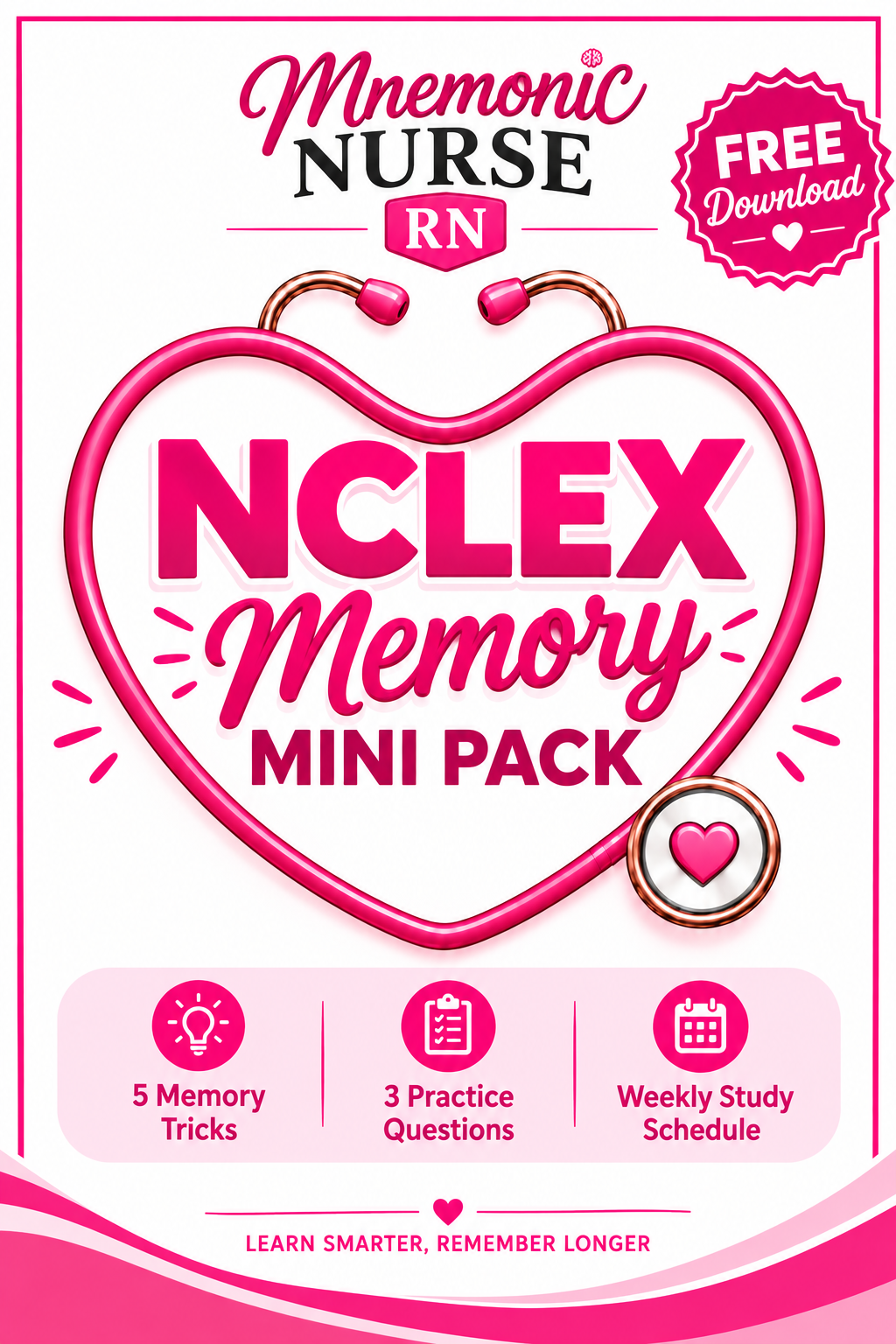 NCLEX Memory Mini Pack - Mnemonic Nurse RN cover image